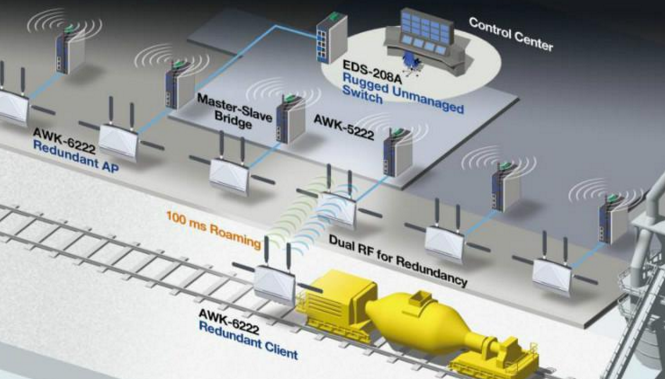 工业4.0浪潮下 MES系统如何通过信息网络服务实现重新定义
